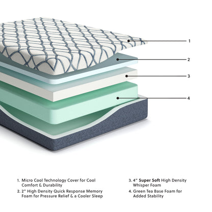 12 Inch Chime Elite 2.0 - California King Mattress - White / Blue