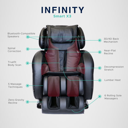 X3 3D/4D - Smart Chair