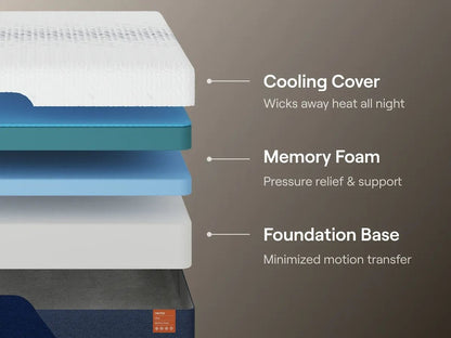 Nectar Ultra Memory Foam - Mattress - Fabric