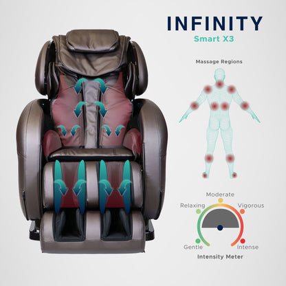 X3 3D/4D - Smart Chair