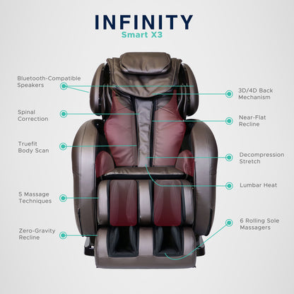X3 3D/4D - Smart Chair