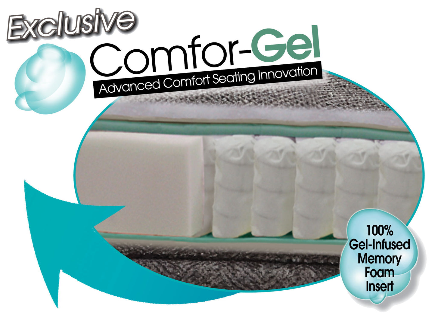 Ritzy - Modular Sofa And Included Cocktail Ottoman