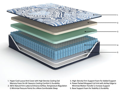 Firm Luxe 2.0 - Mattress