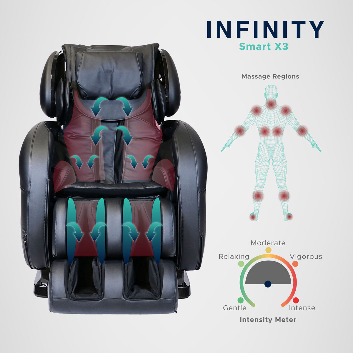 X3 3D/4D - Smart Chair