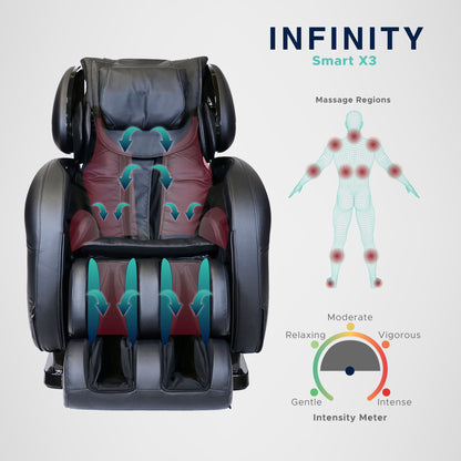 X3 3D/4D - Smart Chair