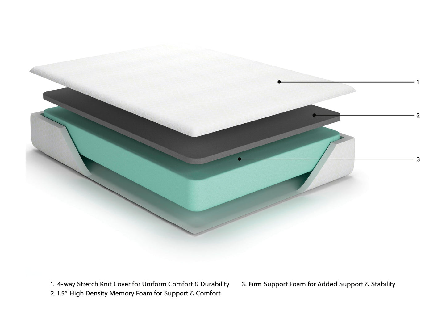 10 Inch Chime Memory Foam - Firm Memory Foam Mattress