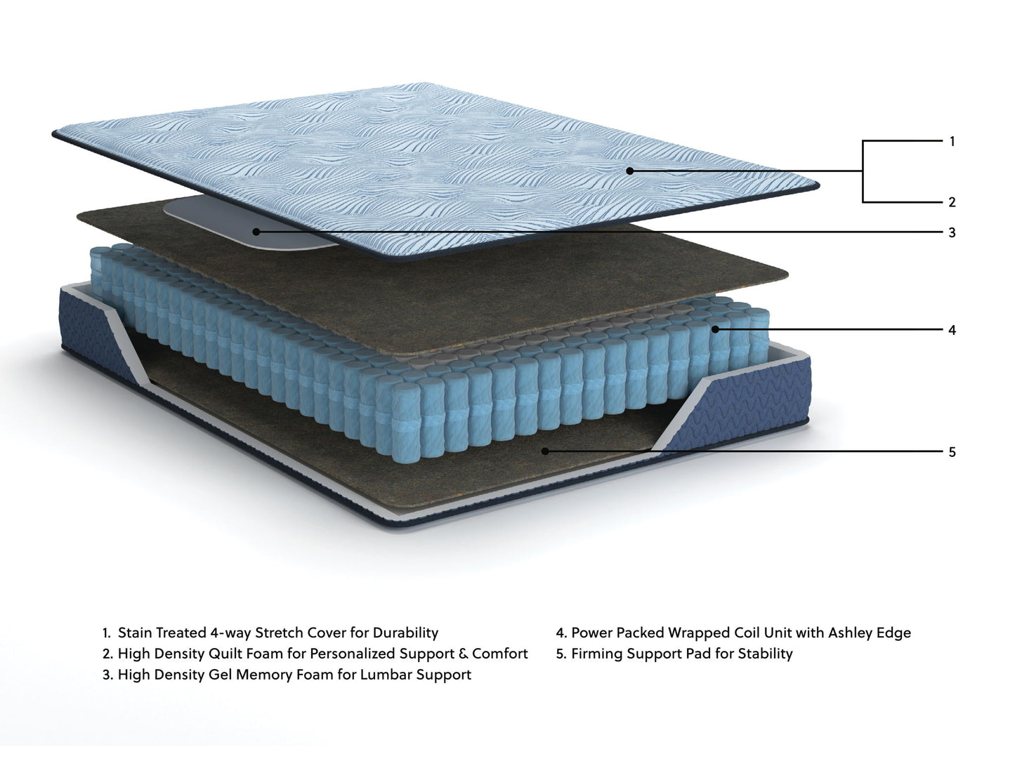 Peak 2.0 10 Hybrid - Mattress