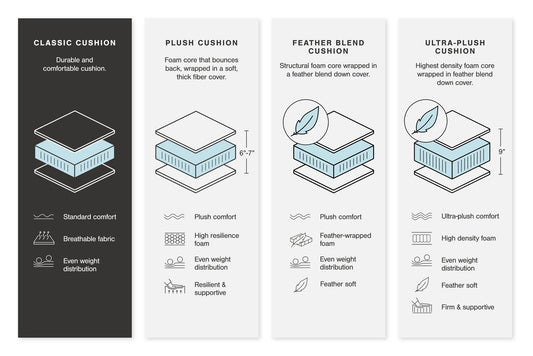 Tambo - Reclining Sectional