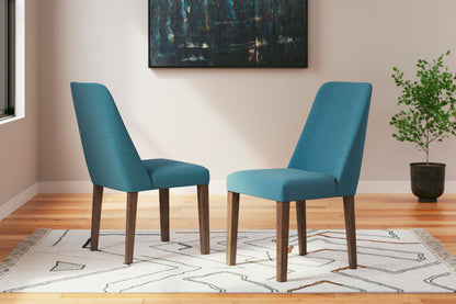 Lyncott - Dining Uph Side Chair (Set of 2) - Blue / Brown
